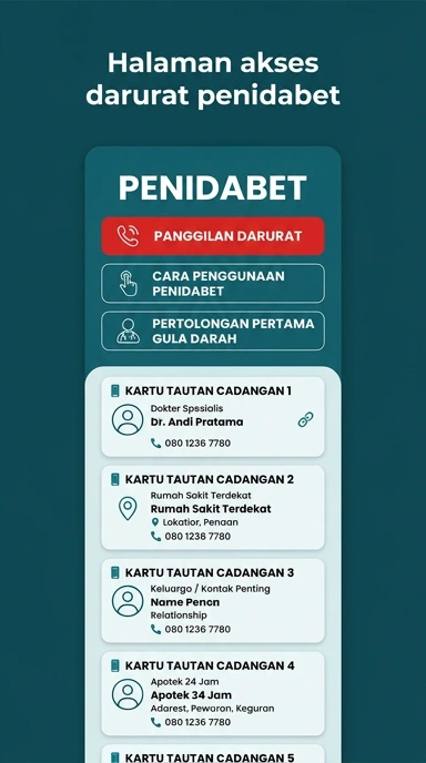 Tampilan link alternatif penidabet